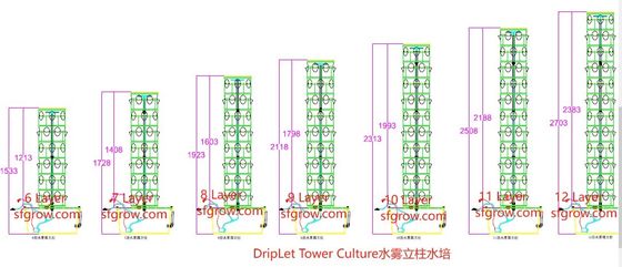6p10 수식 시스템 수직 정원 타워 실내 채소 정원 타워 정원 에어로폰닉 시스템